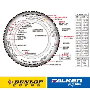 登祿普 SP TOURING R1 省油耐磨輪胎_四入組 185/65/14(SPR1) 廠商直送