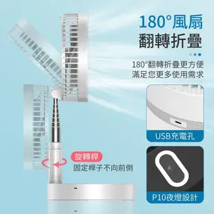 P90 折疊風扇 旗艦版 充電風扇USB 迷你USB電風扇 超靜音風扇 USB風扇 小型風扇 落地扇 現貨 廠商直送