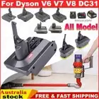 Adapter For Makita Milwaukee Ryobi Ozito 18V Battery to Dyson V6 V7 V8 V10 DC45