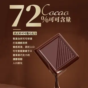 ✨優質純黑巧克力✨100%黑巧克力 可選糖度 純可可脂 無糖巧克力 烘焙巧克力 可可片 健身期 生酮飲食 巧克力 生酮餐