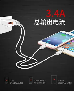 【滿三百出貨】usb插頭多口充電器快充手機充電頭多孔插座款數顯通用安卓快速多功能雙頭雙口多用快沖三口壹拖三多頭三合壹3