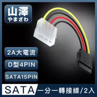 在飛比找博客來優惠-山澤 D型大4PIN轉SATA接口15PIN電源線 20CM