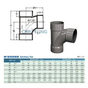 【久統生活】南亞PVC,(薄)順T型同徑接頭,水管接頭,三通頭,給水接頭,水管接頭,管材,塑膠管料 4吋5吋6吋