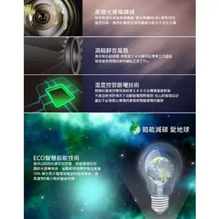 MOMI魔米 【東青露營】HD真實畫質 X800行動投影機 LED投影機 居家辦公 旅遊露營可攜帶