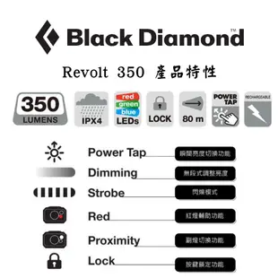 【新品_裝備租客】Black Diamond 黑鑽 專業登山頭燈 防水頭燈 充電頭燈 SPOT/REVOLT 350流明