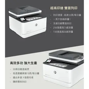 HP LaserJet Pro 3103fdw 黑白雷射多功能傳真事務機 3G631A 現貨 廠商直送