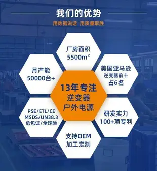 {最低價 公司貨}SAST先科400w太陽能電池板發電系統充電模塊光伏車載戶外露營家用