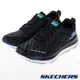 SKECHERS 女競速跑鞋系列 GORUN RAZOR EXCESS 2 (172035BKPR)