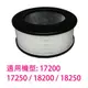 適用Honeywell空氣清淨機18250/17250/41200 HEPA濾心 規格同28720 送4組加強型活性碳濾網