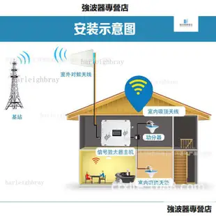 四頻手機信號放大器 CDMA GSM DCS WCDMA LTE2600放大器 強波器 放大器 無線信號延伸器 訊號改善