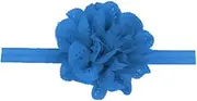 Baby Girls Headbands Chiffon Flowers Hair Accessories for Infant Newborn and Toddlers (Baby Blue, One size)