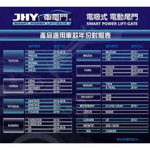 【JD汽車音響】JHY 車電門 速霸陸 SUBARU 2017 XV 電吸式 電動尾門 2018年。新品上市 二年保固