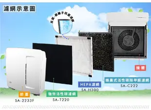 【尚朋堂】空氣清淨機SA-2233F專用HEPA濾網SA-H300(兩入)