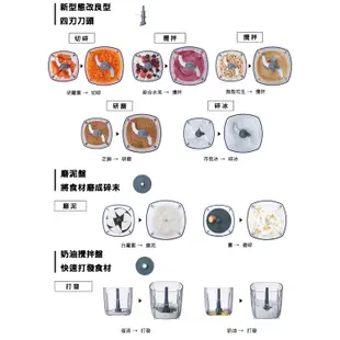 日本 recolte 萬用調理機 Bonne RCP-3 副食品 攪拌 切碎 絞肉 冰沙 刨冰 麗克特官方旗艦店