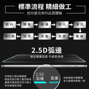 【Timo】SAMSUNG三星 Galaxy Tab A P580 10.1吋 鋼化玻璃平板螢幕保護貼