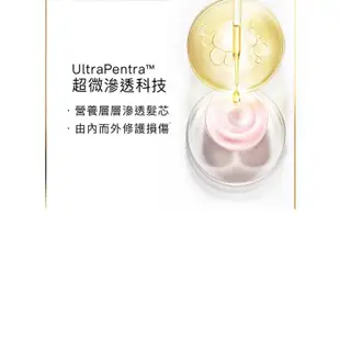 PANTENE潘婷 乳液修護潤髮精華素 700克