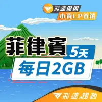 在飛比找momo購物網優惠-【飛速移動】菲律賓 5天｜每日2GB 高速流量吃到飽(旅遊上