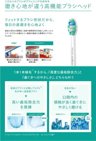 日本 PHILIPS sonicare 音波振動牙刷 HX3671 電動牙刷 智能 震動牙刷 聲波震動 【小福部屋】