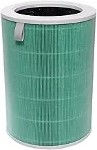 PUREBURG Replacement Filter Compatible with Xiaomi 4 Air Purifier, H13 HEPA 4-Stage Filtration Activated Carbon 2-in-1 (Does not Fit Xiaomi 4 Pro & Xiaomi 4 Lite)