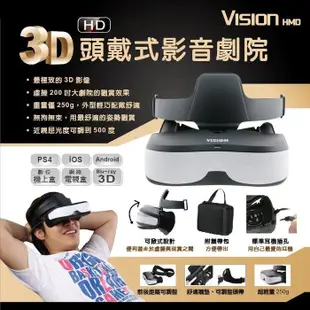 支援PS5 VISIONHMD VR3D影音劇院 穿戴式頭戴式 3D眼鏡型個人式影院 顯示器 非VR 【板橋魔力】