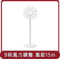 在飛比找HOTAI購優惠-【±0 正負零】桃苗選品—XQS-G630 12吋 3D直流