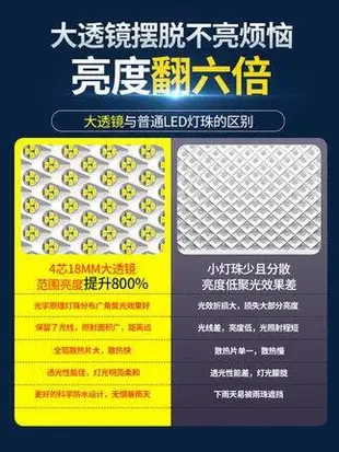 LED 太陽能路燈 太陽能燈 太陽能感應燈 COB泛光燈 路燈 陽台燈 車庫燈 道燈 感應燈 人體感應