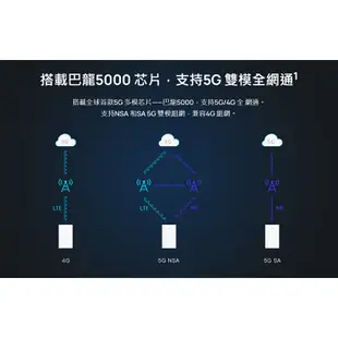 HUAWEI 5G CPE WIN 路由器 (H312-371) 福利品 代購【ET手機倉庫】
