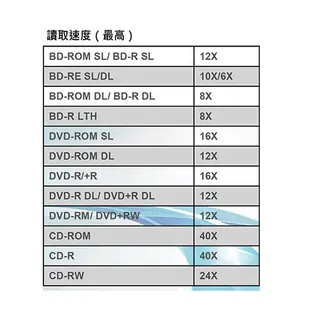 Pioneer先鋒 BDR-X09T外接式藍光燒錄器