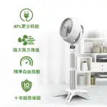 【VORNADO 沃拿多】渦流空氣循環機6803DC-白色(循環機 循環扇)