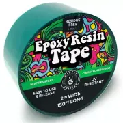 Resin Tape for Epoxy Resin Molding and Mold Release for Epoxy Resin Thermal