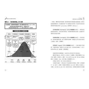 億萬社長高獲利經營術：電商老闆帶你賣愈少、賺愈多，還能活過零營收的祕密