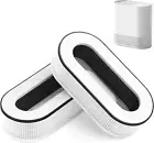 RP-AP068 Replacement Filter RENPHO RP-AP068 Air Purifiers, 3-In-1 H13 Grade Ture