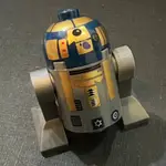 【🐶狗在一塊🐶】LEGO 樂高 7868 星際大戰 ASTROMECH DROID 導航機器人 R8-B7