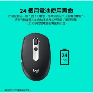 Logitech 羅技 M585 多工無線藍牙滑鼠 無線滑鼠 Unifying MULTI-DEVICE 台灣公司貨