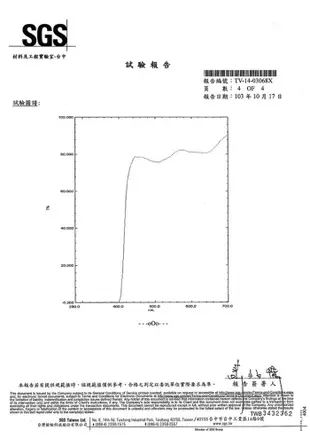 48吋[護視長]抗藍光液晶螢幕電視護目鏡 三星 B款 UA48H6400AW (7.2折)