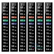 AQUANEAT 6 PCS Aquarium Thermometer Strips, Fish Tank Thermometer Sticker