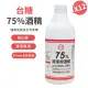 【台糖】75%清潔用酒精 12瓶組(500ml/瓶)