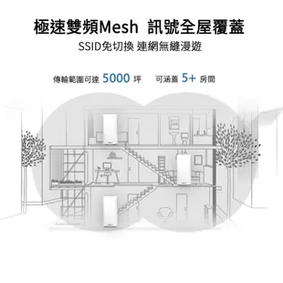 ASUS 華碩 ZenWiFi CD6 AC1500 AiMesh 雙頻網狀Mesh 無線路由器 3入組