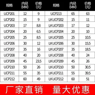 立式帶座外球面軸承座UCP202P203P204P205P206P207P208固定座支座