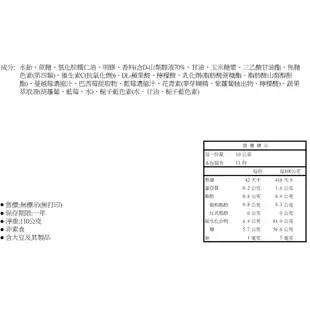 森永嗨啾軟糖(袋裝)-綜合莓果【Tomod's三友藥妝】