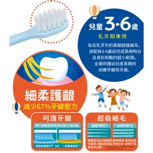 (品牌會員兌換) 日本獅王LION 細潔兒童牙刷 3-6歲 x2(顏色隨機出貨)│台灣獅王官方旗艦店