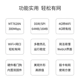 【專業級全頻段】E610 CAT6 可換天線 4天線 台灣全頻 WiFi 4G分享器 聯發科晶片SIM卡 VPN 路由器