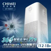 在飛比找momo購物網優惠-【CHIMEI 奇美】360度智能全淨化空氣清淨機pro(A