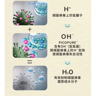 SAMPO聲寶 4-6坪 頂級 1級變頻冷暖冷氣 AU-PF28DC/AM-PF28DC 含基本安裝+運送+舊機回收