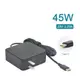 充電器 華碩 ASUS 45W TYPE-C USB-C 變壓器 UX390 UX390A ADP-45EW A