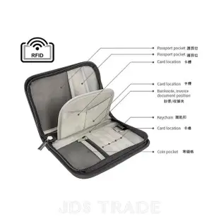 【deen Z】旅行收納RFID防盜護照包 短版護照包 出國機票證件收納包(護照包/護照夾/證件套)
