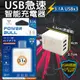 《附發票》3.1A USB智能充電器 豆腐頭 輕巧、方便攜帶 國際電壓設計 全球通用 BSMI認證R51380