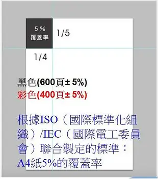 【墨水匣】61 HP-61 CH561WA黑+CH562WA彩 高容量顯墨匣DJ1510/2000/2050/4630