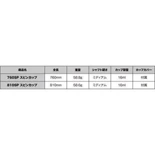 《山元工房》PRO YAMAMOTOシャク 760SP 810SPスピンカップM 鈦合金誘餌杓 中壢鴻海釣具館