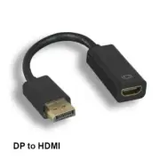 DisplayPort 1.2 Male to HDMI Female Adapter Connector 1080 TV PC Monitor Display